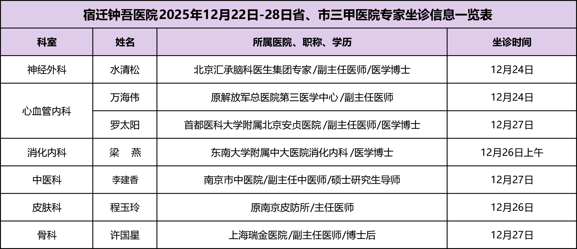微信图片_2025-12-25_152029_568.png 微信图片_2025-12-25_152029_568.png